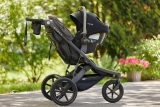 Best All Terrain Stroller: Your Ultimate Guide for Adventure